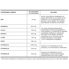 FORMULA BALANCE VITAMINAS Y... 2