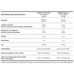 PROTEINA WHEY VITALITY... 2
